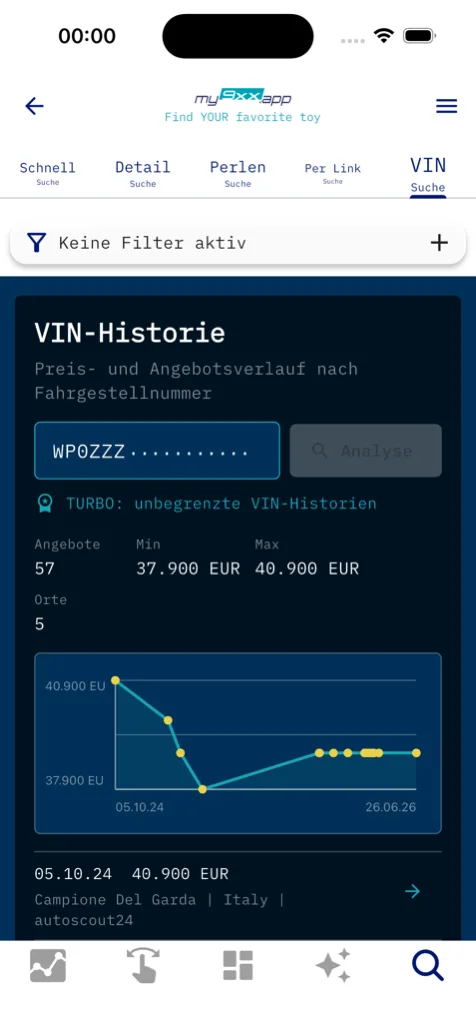VIN-Historie mit Preisverlaufsdiagramm und Hinweis auf 57 Angebote